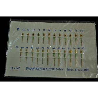Wristwatch Hand Lot HL002 Image